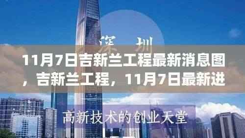 吉新兰工程最新进展报告,11月7日最新动态与图析
