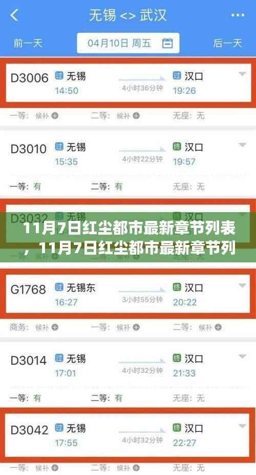 11月7日红尘都市最新章节列表及网络文学阅读价值探讨