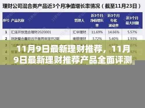 11月9日最新理财推荐产品全面评测与介绍,精选理财方案推荐