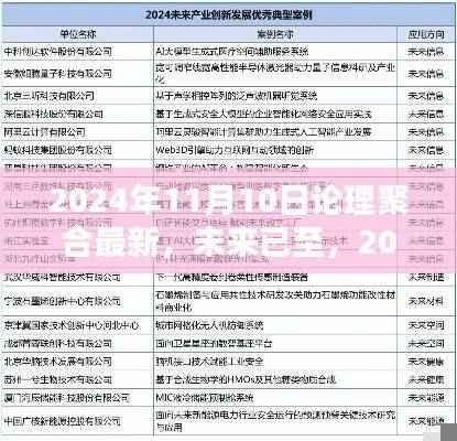 论理聚合先锋,2024年11月10日智能科技产品全新登场,未来已至