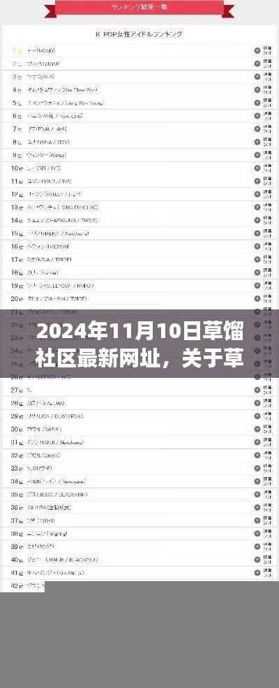 关于草馏社区最新网址测评与介绍,犯罪问题警示及正式风格撰写报告