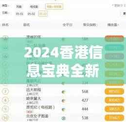 2024香港信息宝典全新版,环境领域WPM721.88专业操作指南