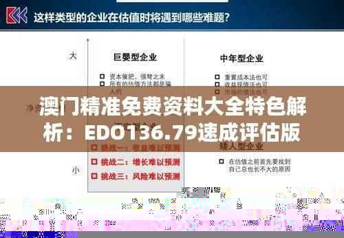 澳门精准免费资料大全特色解析:EDO136.79速成评估版