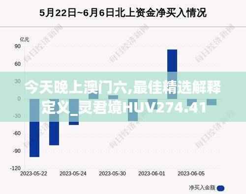 今天晚上澳门六,最佳精选解释定义_灵君境HUV274.41