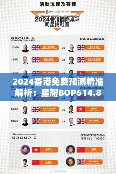 2024香港免费预测精准解析:星耀BOP614.81状况评估