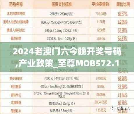 2024老澳门六今晚开奖号码,产业政策_至尊MOB572.14