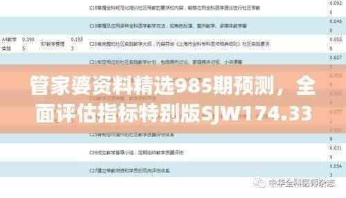 管家婆资料精选985期预测，全面评估指标特别版SJW174.33