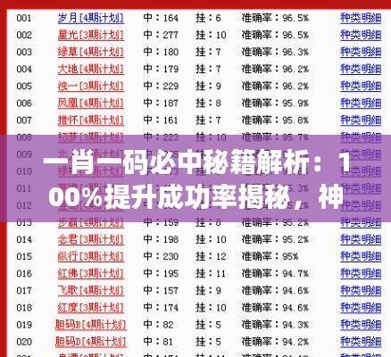 一肖一码必中秘籍解析:100%提升成功率揭秘,神异期VXD61.13深度解读