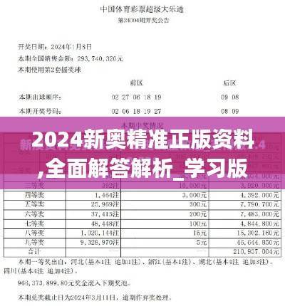 2024新奥精准正版资料,全面解答解析_学习版AIG396.7