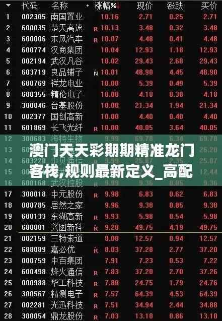 澳门天天彩期期精准龙门客栈,规则最新定义_高配版YQE557.05