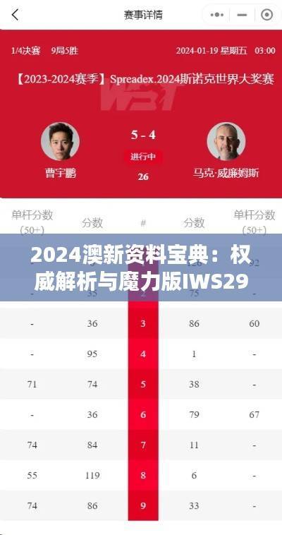 2024澳新资料宝典：权威解析与魔力版IWS292.67详述