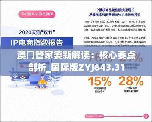澳门管家婆新解读:核心要点剖析_国际版ZYJ643.31