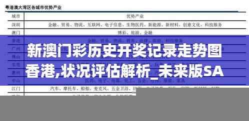 新澳门彩历史开奖记录走势图香港,状况评估解析_未来版SAV50.78