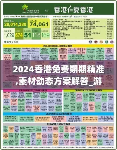 2024香港免费期期精准,素材动态方案解答_游玩版UKE338.35