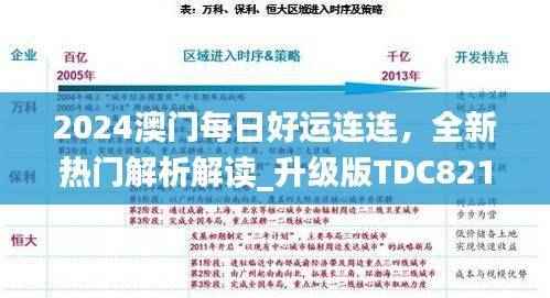 2024澳门每日好运连连,全新热门解析解读_升级版TDC821.04