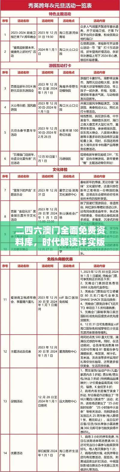 二四六澳门全面免费资料库,时代解读详实版URG288.13备用