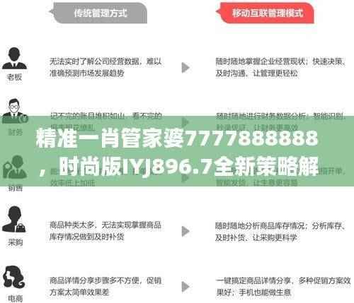 精准一肖管家婆7777888888,时尚版IYJ896.7全新策略解析