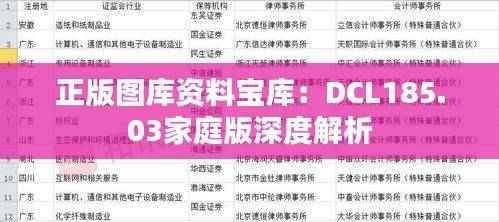 正版图库资料宝库:DCL185.03家庭版深度解析