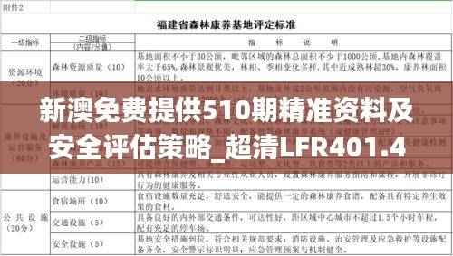 新澳免费提供510期精准资料及安全评估策略_超清LFR401.42版