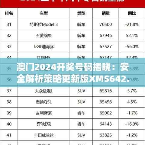 澳门2024开奖号码揭晓：安全解析策略更新版XMS642.09