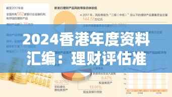 2024香港年度资料汇编：理财评估准则版DPF424.06