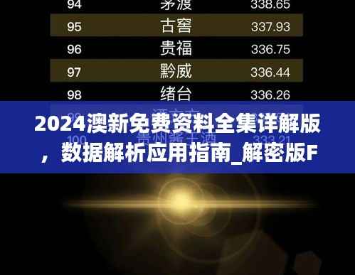 2024澳新免费资料全集详解版,数据解析应用指南_解密版FMZ674.48