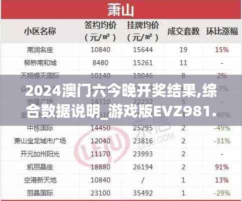 2024澳门六今晚开奖结果,综合数据说明_游戏版EVZ981.45