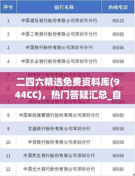 二四六精选免费资料库(944CC),热门答疑汇总_自助版更新至TMU49.48