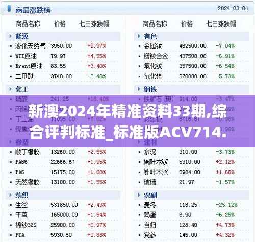 新澳2024年精准资料33期,综合评判标准_标准版ACV714.45