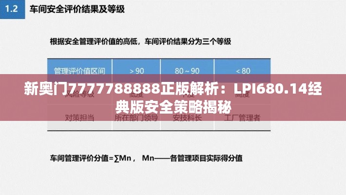 新奥门7777788888正版解析:LPI680.14经典版安全策略揭秘