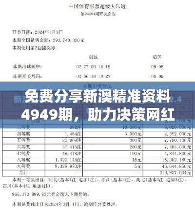 免费分享新澳精准资料4949期,助力决策网红版VEP460.02使用