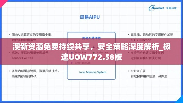 澳新资源免费持续共享,安全策略深度解析_极速UOW772.58版
