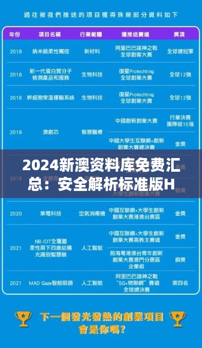 2024新澳资料库免费汇总:安全解析标准版HTV462.83攻略
