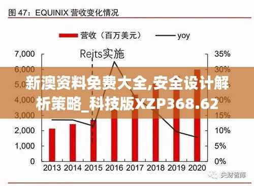 新澳资料免费大全,安全设计解析策略_科技版XZP368.62