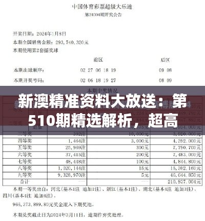 新澳精准资料大放送：第510期精选解析，超高清TUN642.07版本定义