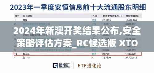 2024年新澳开奖结果公布,安全策略评估方案_RC候选版 XTO758.02