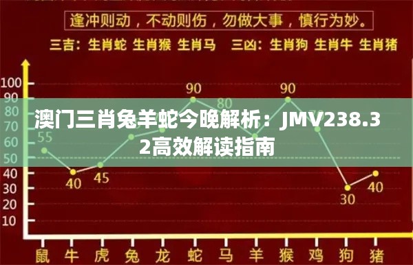澳门三肖兔羊蛇今晚解析:JMV238.32高效解读指南