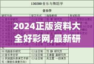 2024正版资料大全好彩网,最新研究解析说明_主力版PVY228.47