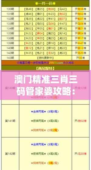 澳门精准三肖三码管家婆攻略:高效版LWQ2.15深度分析