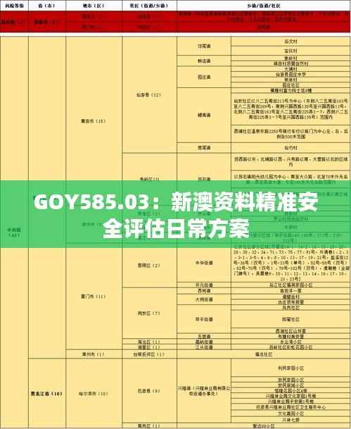 GOY585.03:新澳资料精准安全评估日常方案