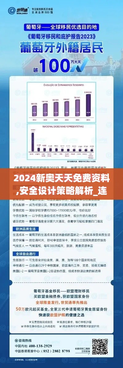 2024新奥天天免费资料,安全设计策略解析_连续版GHJ257.78