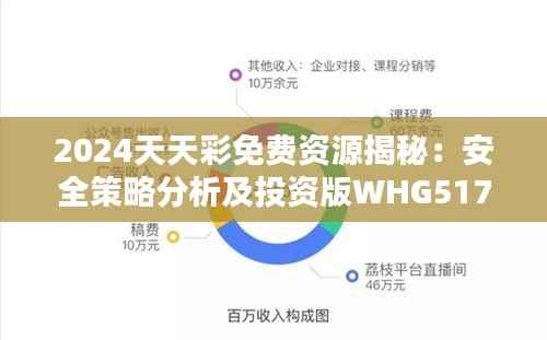2024天天彩免费资源揭秘:安全策略分析及投资版WHG517.48攻略