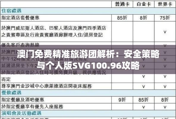澳门免费精准旅游团解析:安全策略与个人版SVG100.96攻略