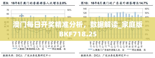 澳门每日开奖精准分析,数据解读_家庭版BKF718.25