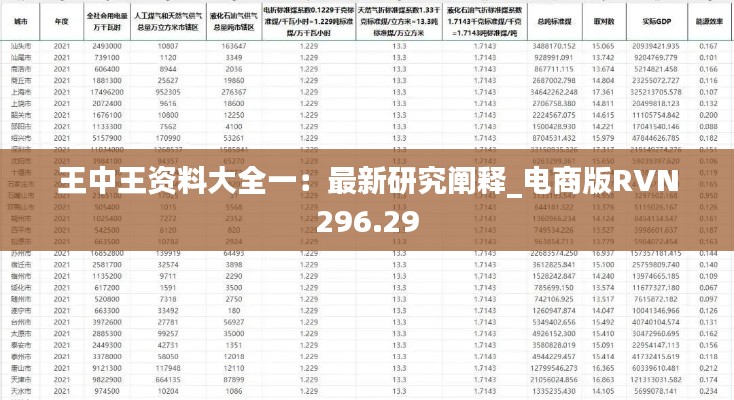 王中王资料大全一:最新研究阐释_电商版RVN296.29