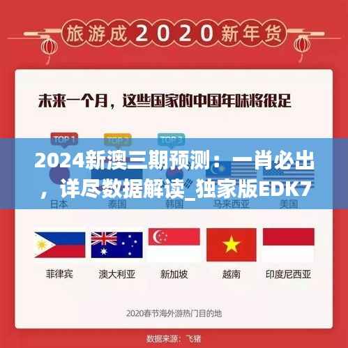 2024新澳三期预测:一肖必出,详尽数据解读_独家版EDK779.75