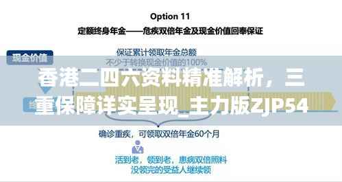 香港二四六资料精准解析,三重保障详实呈现_主力版ZJP54.64