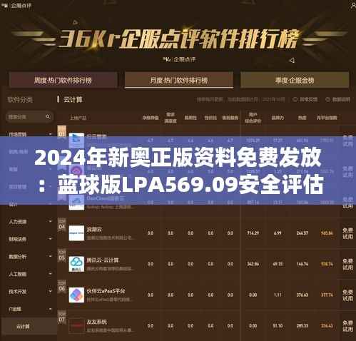 2024年新奥正版资料免费发放:蓝球版LPA569.09安全评估方案