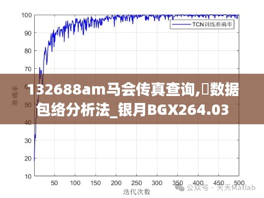 132688am马会传真查询,数据包络分析法_银月BGX264.03