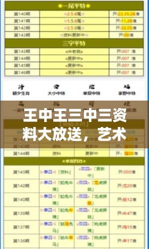 王中王三中三资料大放送,艺术学精品RFM334.17